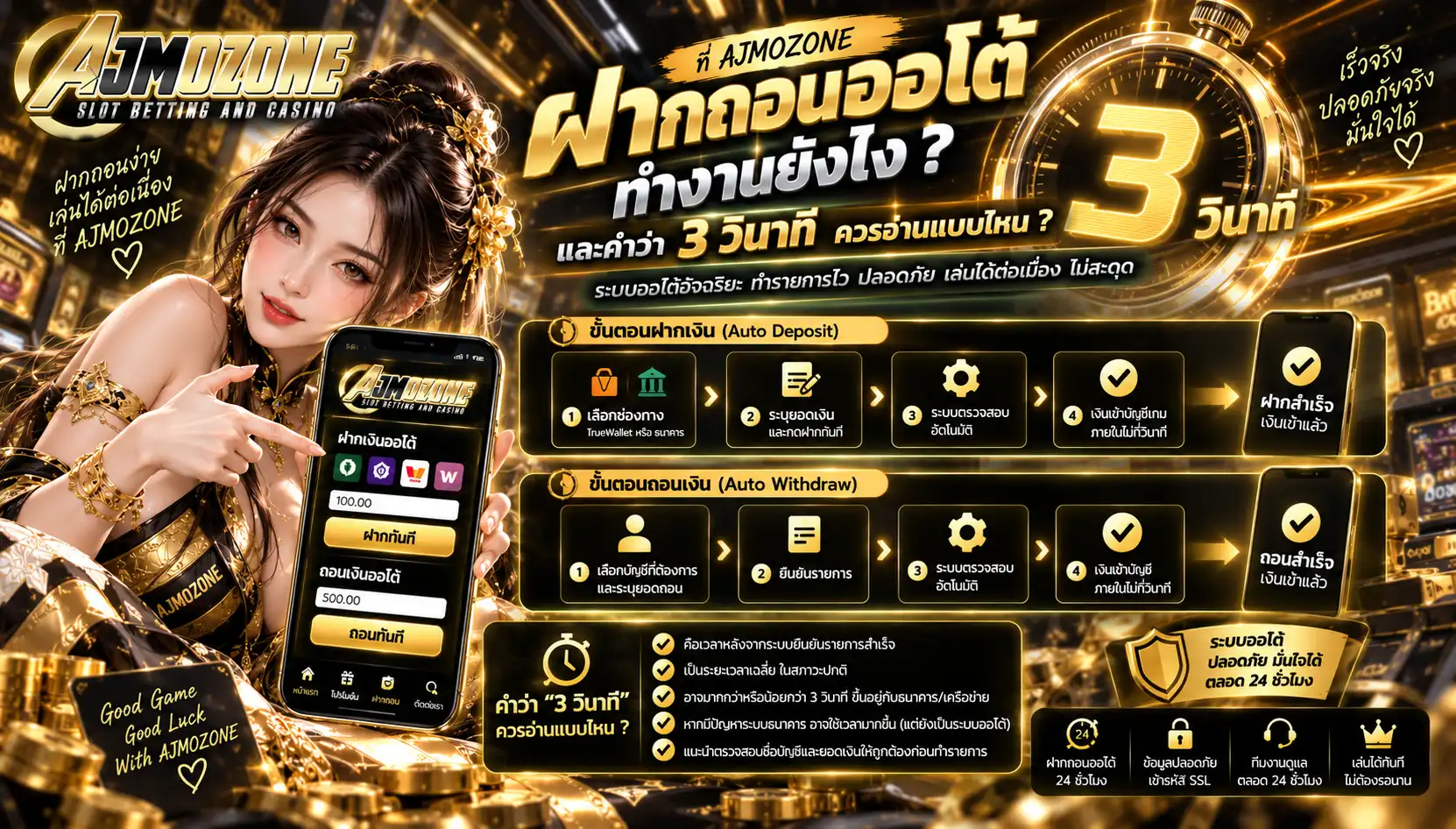 ฝากถอนออโต้ทำงานยังไง และคำว่า 3 วินาทีควรอ่านแบบไหน